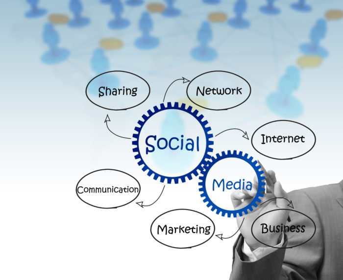 Snapchat marketing strategy, successful social media