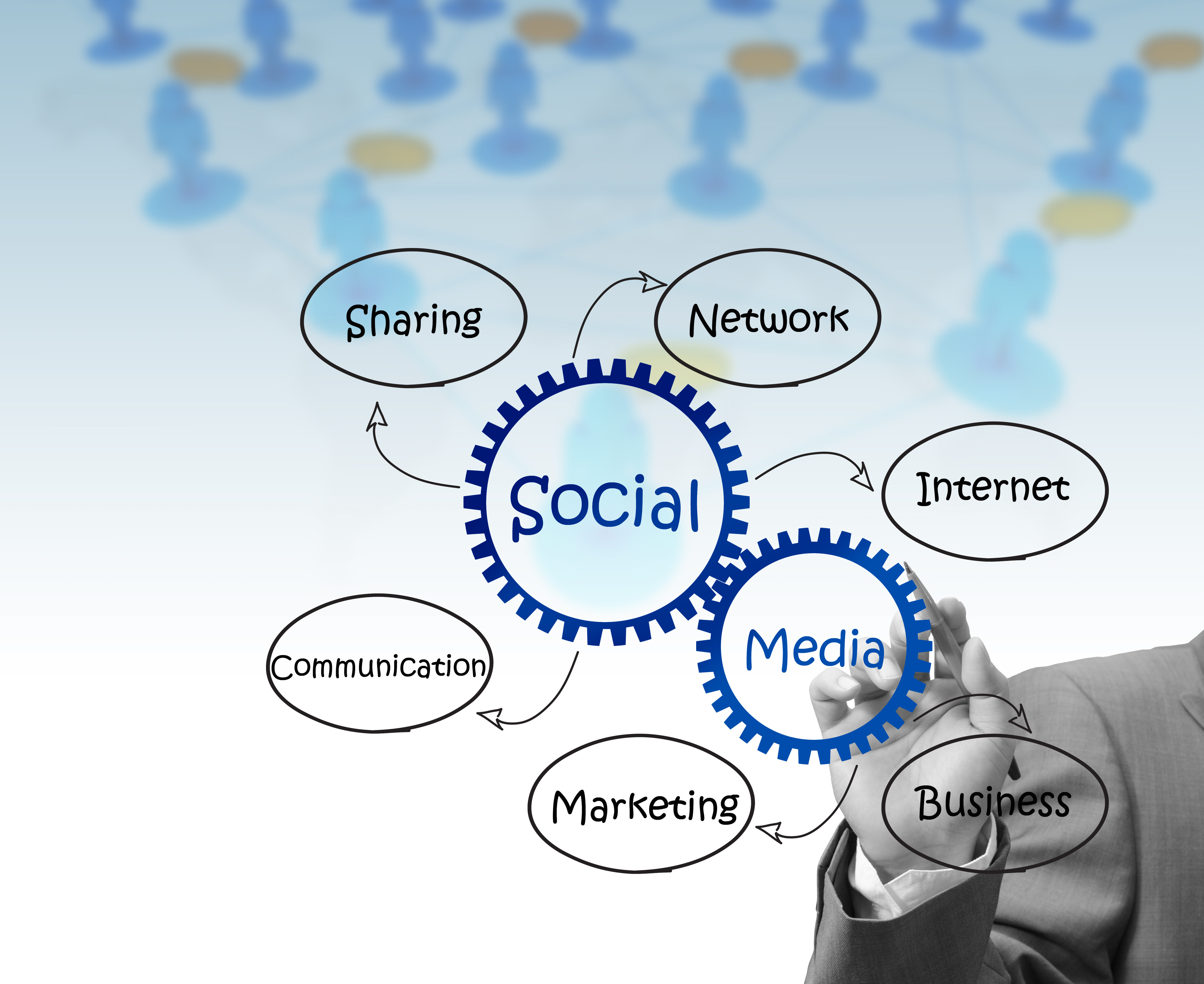 Snapchat marketing strategy, successful social media