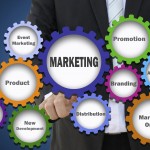 Marketing Mix Cogs, machine learning