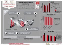 Fastmap info graphic in fundraising article