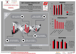 Fastmap article – infographic