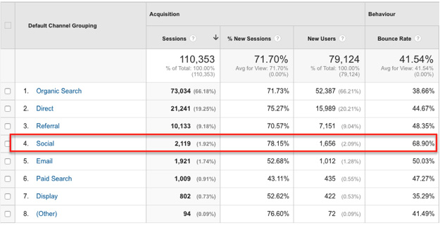 SEO metrics article graphic 2