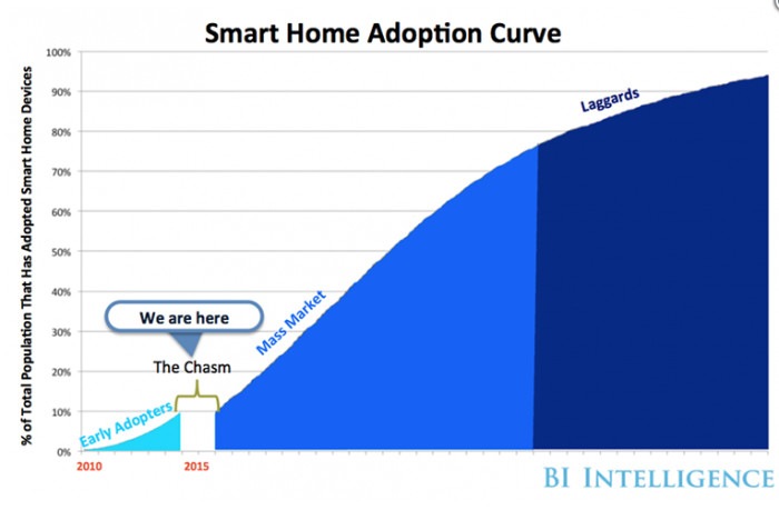 baby boomer article by Merlin Stone