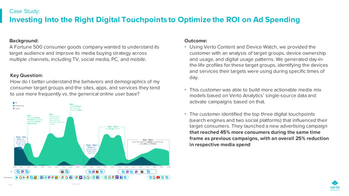 mobile measurement report, case study