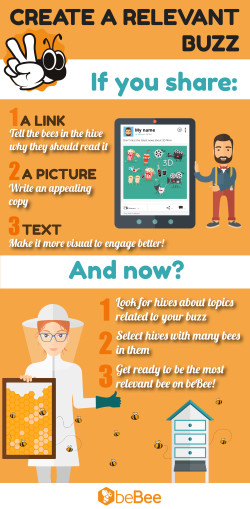 social network marketing article visual