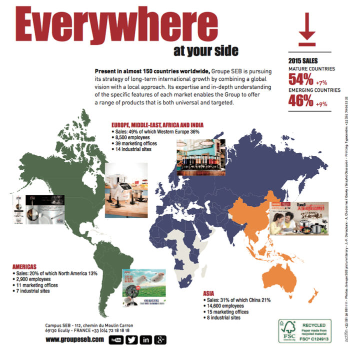 Case study re fight against counterfeits