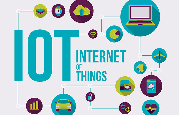 Internet of Things