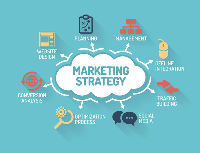 risk-taking personalisation