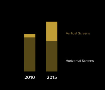 vertical video