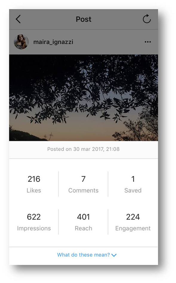 social marketing strategy