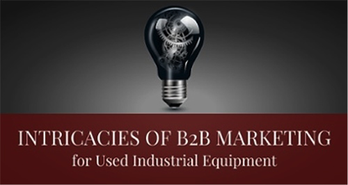 b2b marketing case study