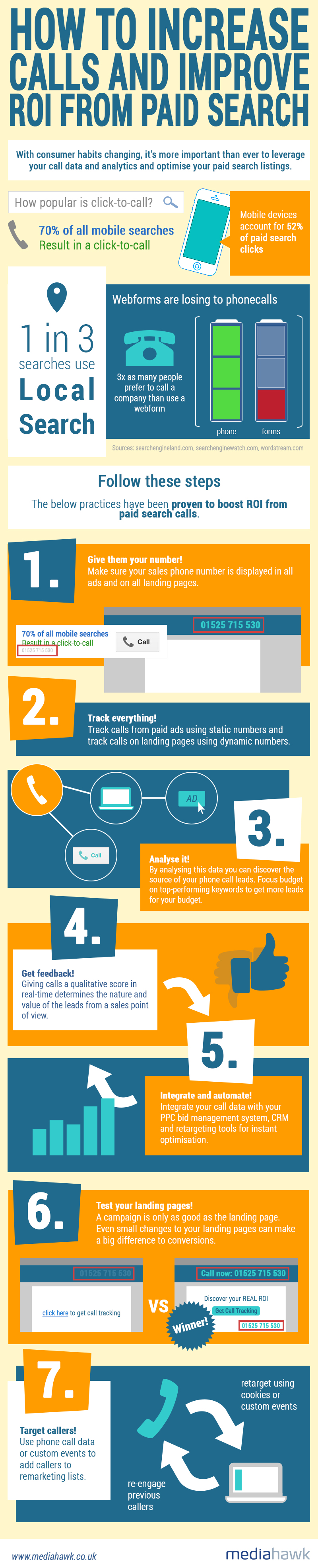how to drive more calls from paid search infographic paid search