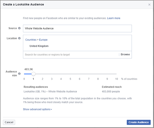 using facebook custom audience lists