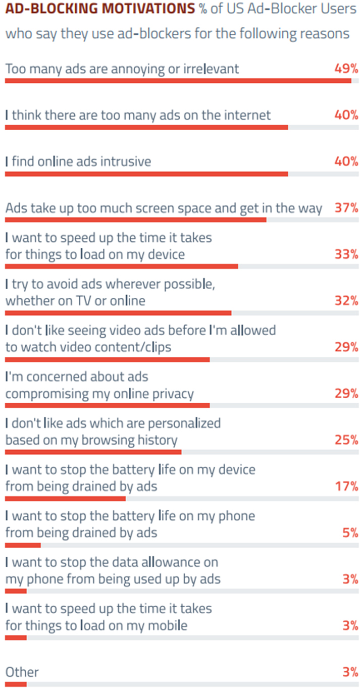 audience profiling what it is and how it can help your business audience profiling