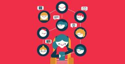 marketing personas, consumer reviews