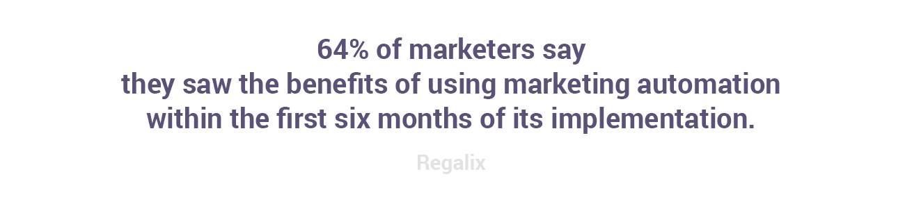marketing automation tools