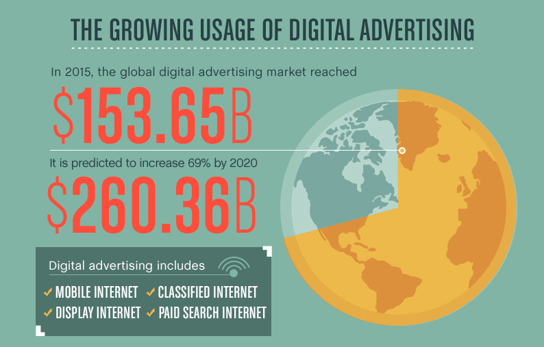 marketers vacuum up data