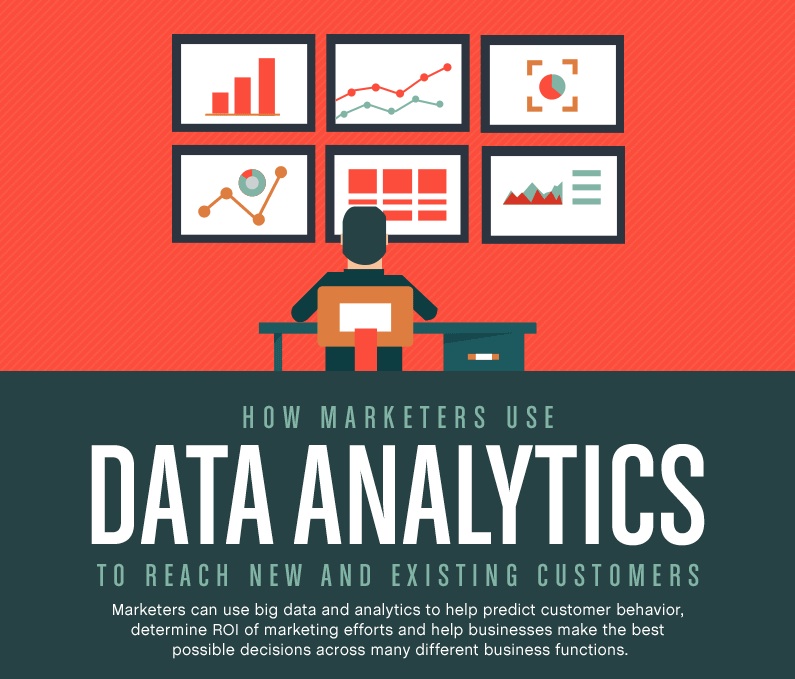 marketers vacuum up data