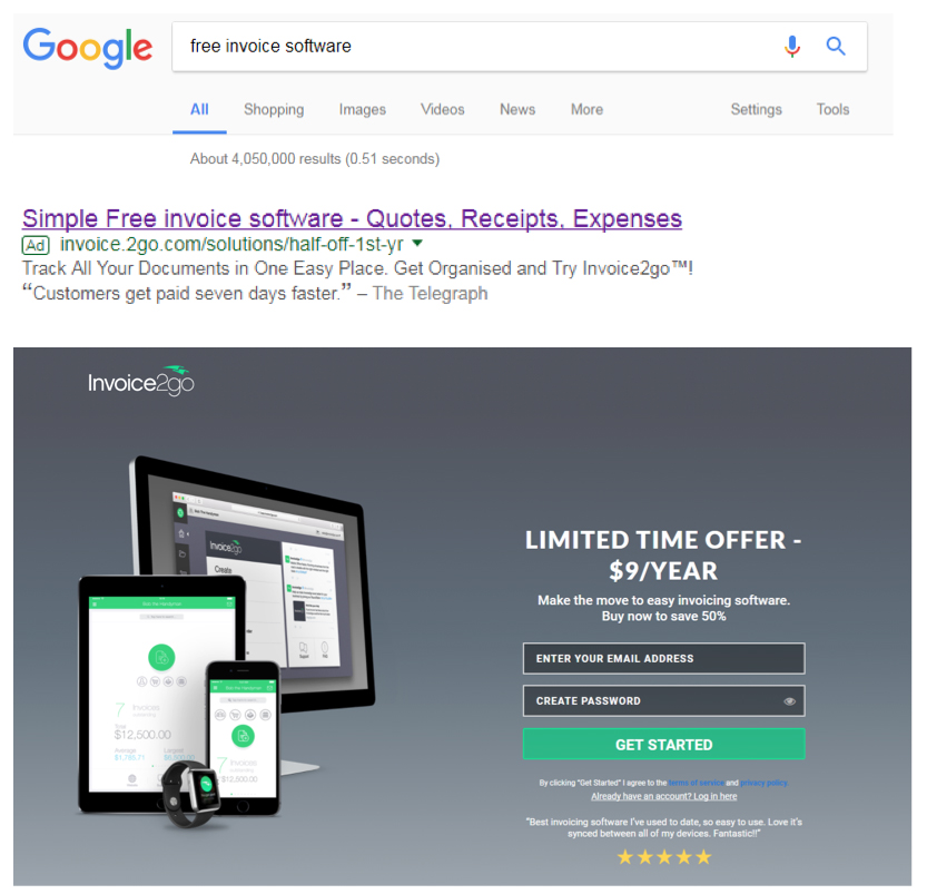 adwords campaign failed