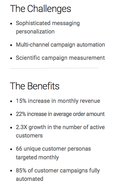 online marketing science