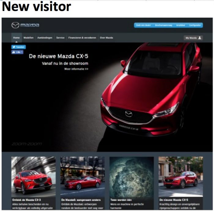 Mazda customer journey