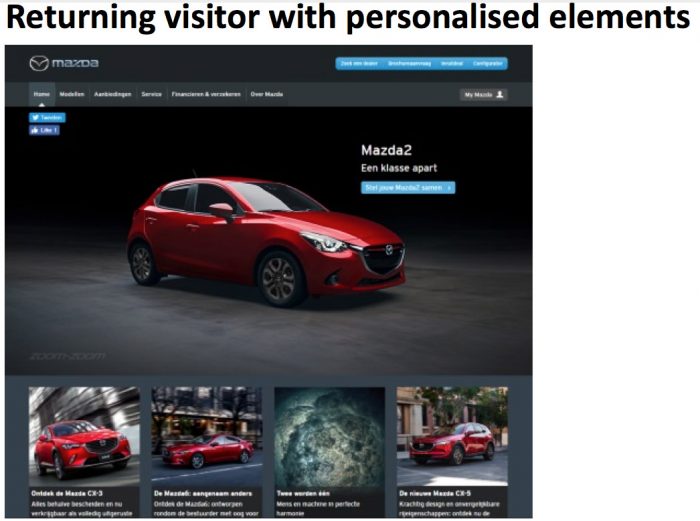 Mazda customer journey