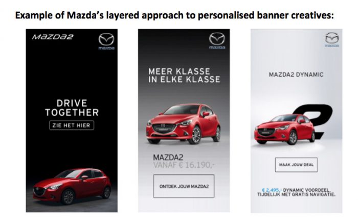 Mazda customer journey