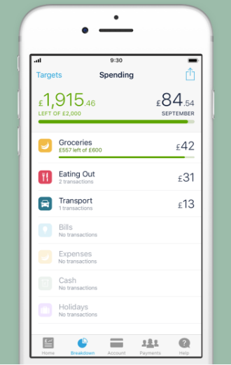 open banking
