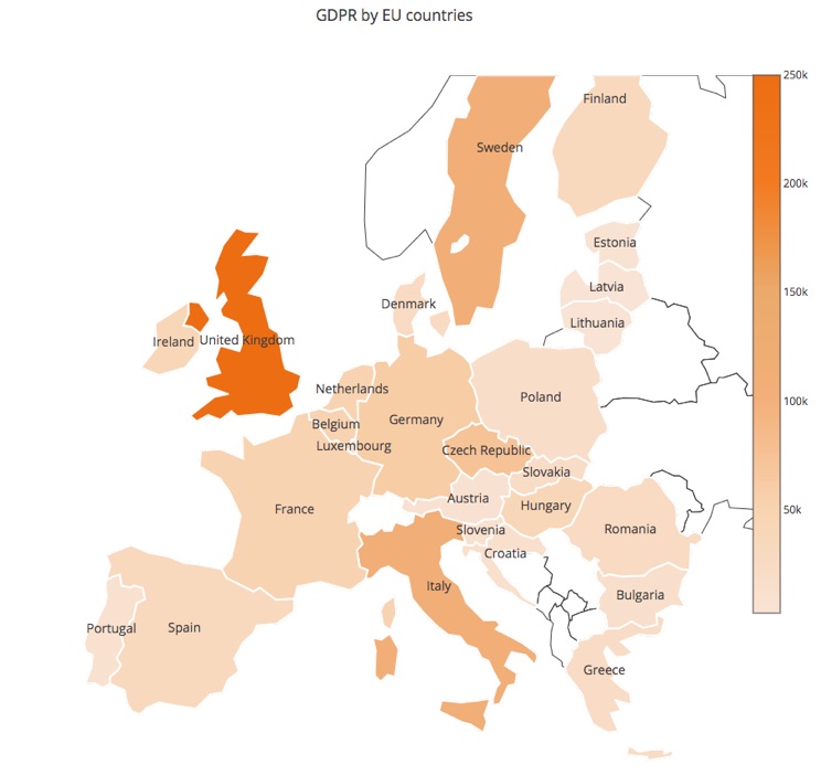 GDPR opt-in opt-out