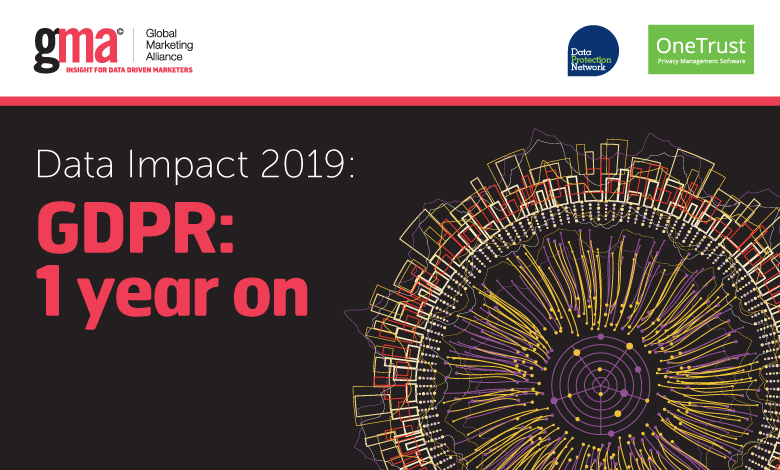 Data Impact Report: ‘GDPR: 1 Year On’