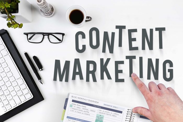 content marketing ROI
