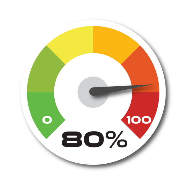 future of retail speedometer