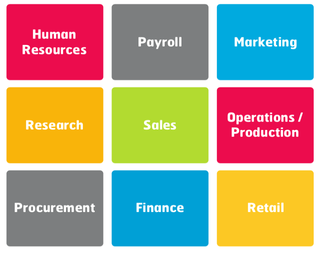 data governance functions
