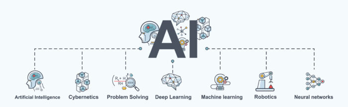 AI