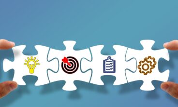 Account Based Marketing Strategy puzzle